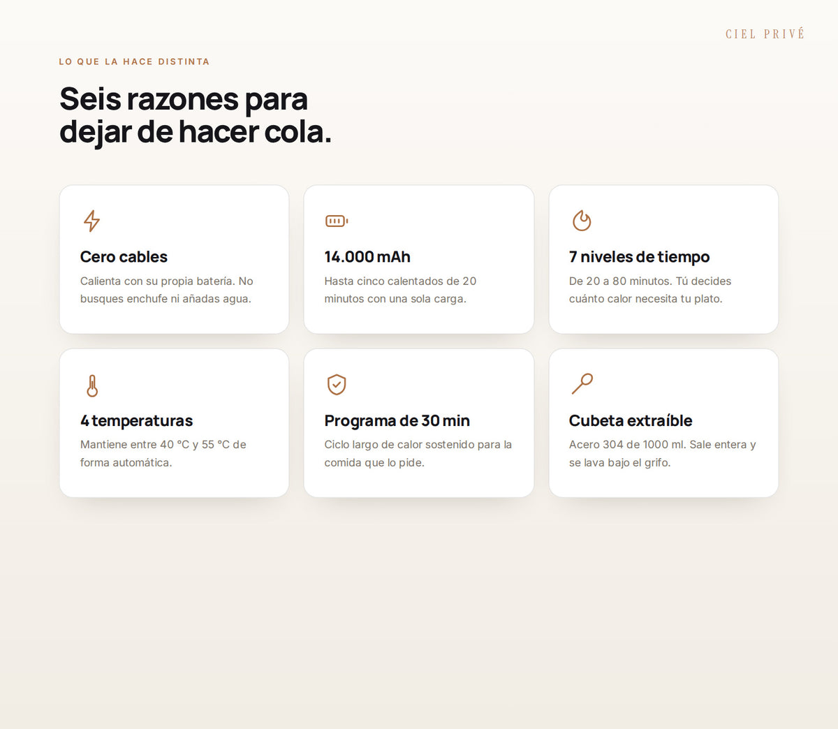 Las seis características principales de la fiambrera Therma