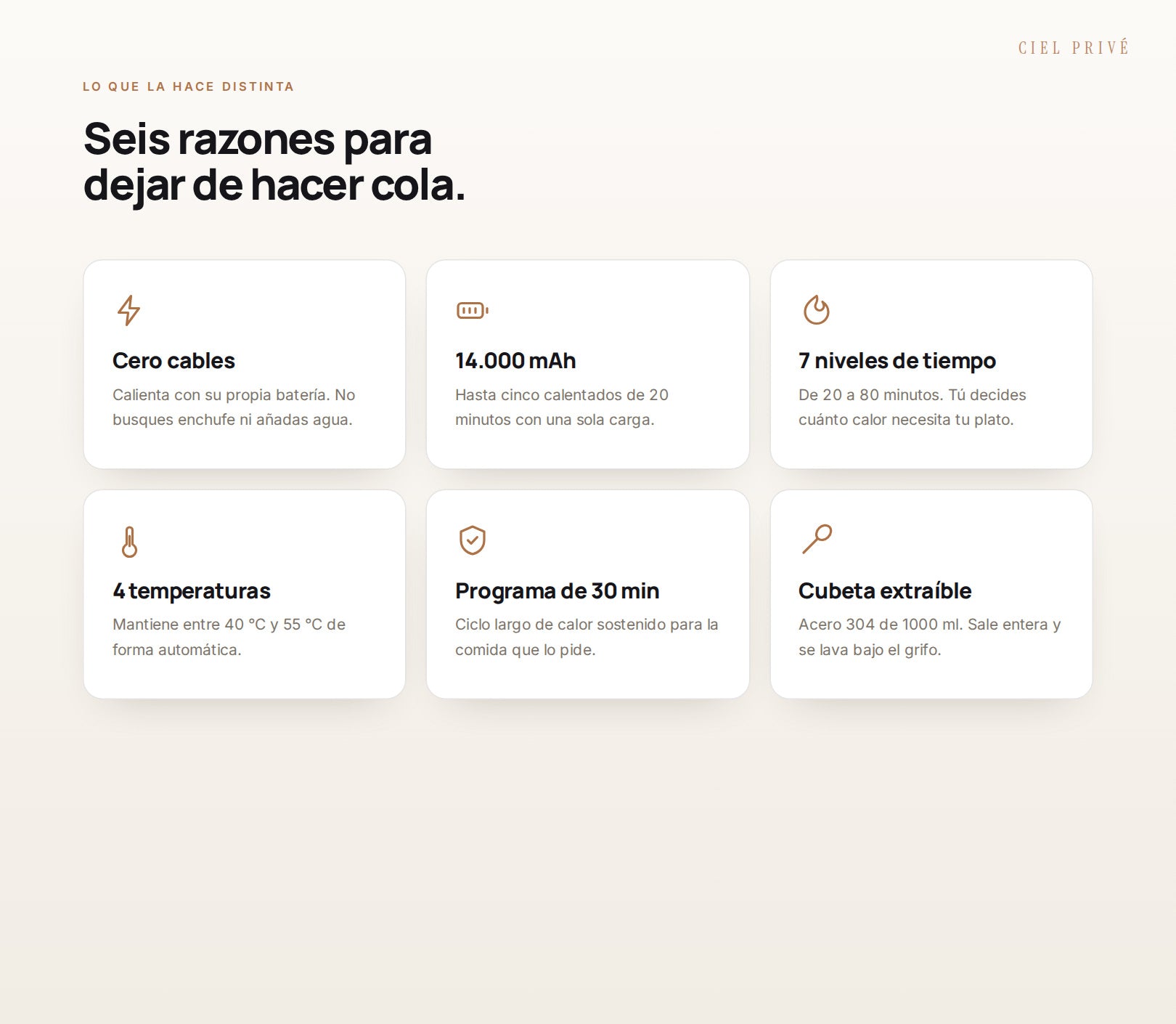 Las seis características principales de la fiambrera Therma