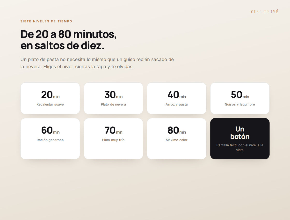 Los siete niveles de tiempo de calentado, de 20 a 80 minutos