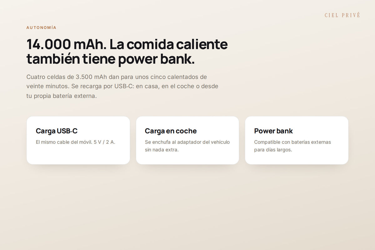 Batería de 14.000 mAh y carga por USB-C