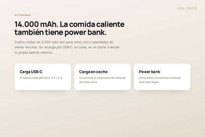 Batería de 14.000 mAh y carga por USB-C